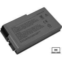 аккумулятор для ноутбука Dell Latitude D610 PP11L